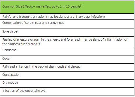 Anoro Ellipta common and non-common side effects Anoro Ellipta common and non-common side effects